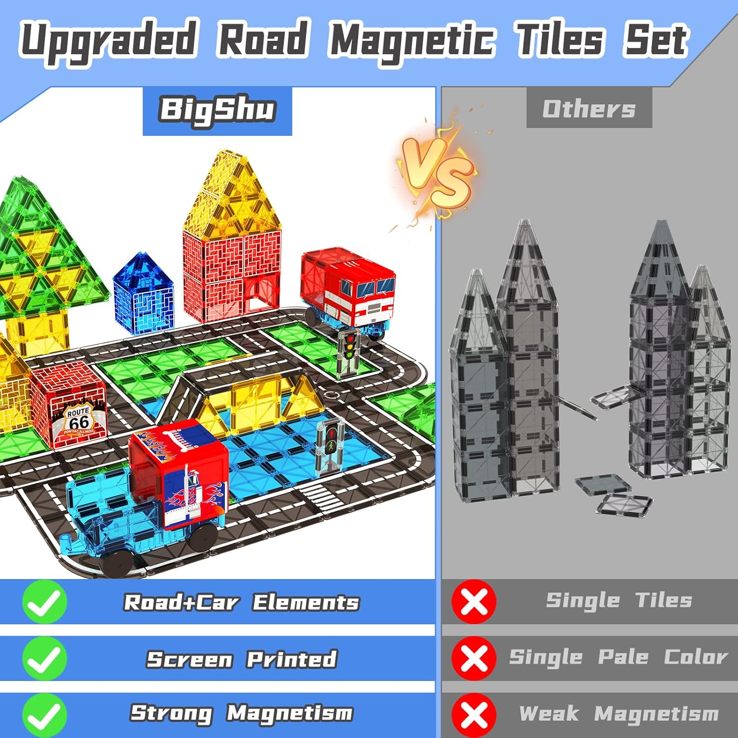 Drofex Magnetic Tiles Road Set with Truck, Magnetic Building Blocks Toddler Toys for 3+ Year Old Boys Girls, Kids Montessori Construction Toys, STEM Sensory Toys Preschool Educational Birthday Toys Gifts - Drofex
